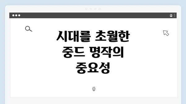 시대를 초월한 중드 명작의 중요성