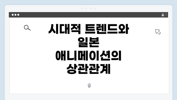 시대적 트렌드와 일본 애니메이션의 상관관계
