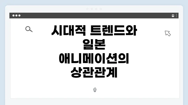 시대적 트렌드와 일본 애니메이션의 상관관계