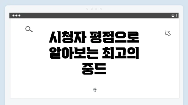 시청자 평점으로 알아보는 최고의 중드