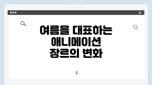 여름을 대표하는 애니메이션 장르의 변화