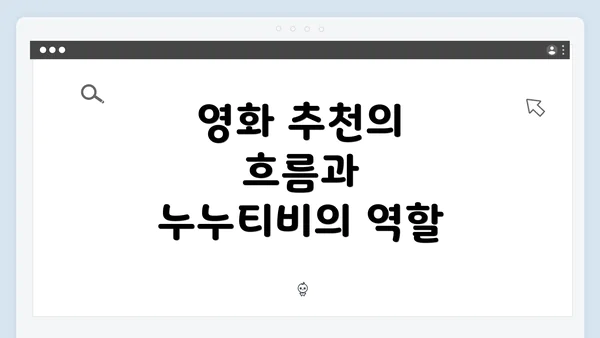 영화 추천의 흐름과 누누티비의 역할