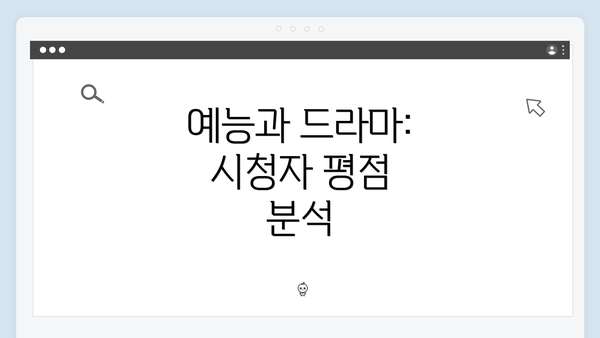 예능과 드라마: 시청자 평점 분석