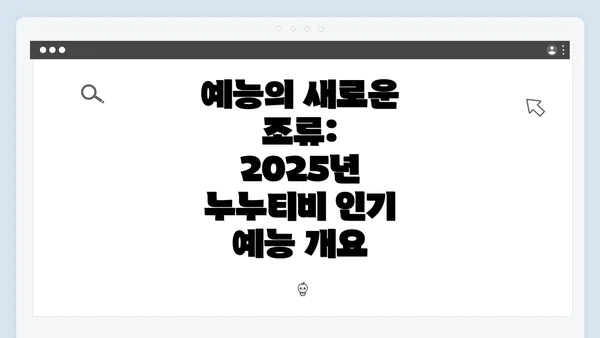 예능의 새로운 조류: 2025년 누누티비 인기 예능 개요