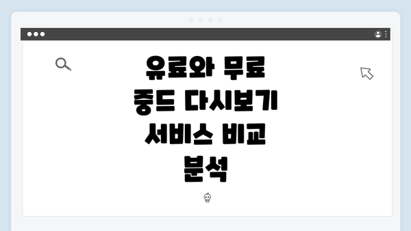 유료와 무료 중드 다시보기 서비스 비교 분석