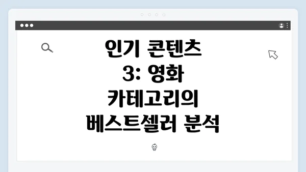 인기 콘텐츠 3: 영화 카테고리의 베스트셀러 분석