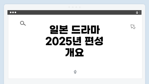 일본 드라마 2025년 편성 개요