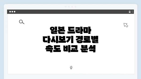 일본 드라마 다시보기 경로별 속도 비교 분석