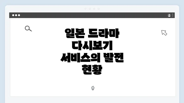 일본 드라마 다시보기 서비스의 발전 현황