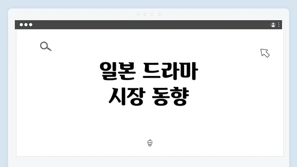 일본 드라마 시장 동향
