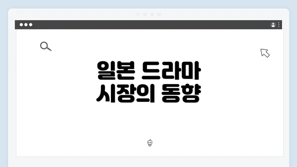 일본 드라마 시장의 동향