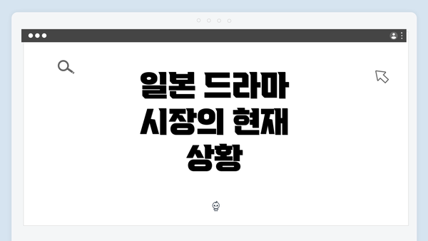 일본 드라마 시장의 현재 상황