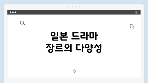일본 드라마 장르의 다양성