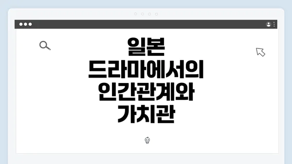 일본 드라마에서의 인간관계와 가치관