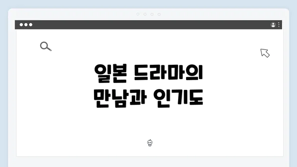 일본 드라마의 만남과 인기도