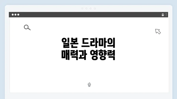 일본 드라마의 매력과 영향력