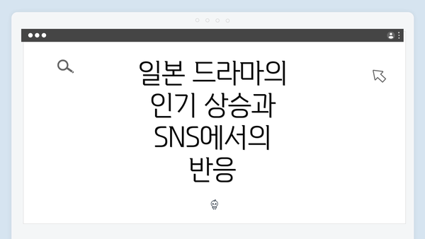 일본 드라마의 인기 상승과 SNS에서의 반응