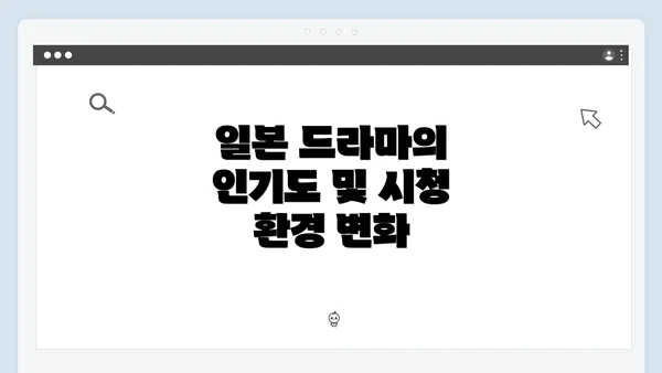 일본 드라마의 인기도 및 시청 환경 변화