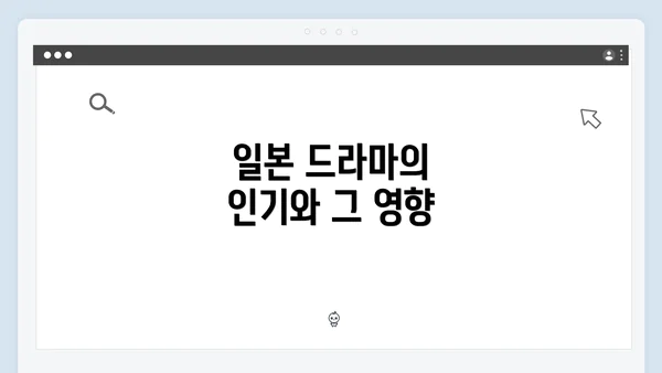 일본 드라마의 인기와 그 영향