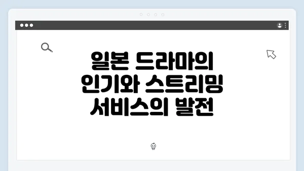일본 드라마의 인기와 스트리밍 서비스의 발전