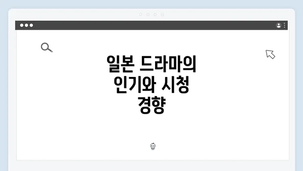일본 드라마의 인기와 시청 경향