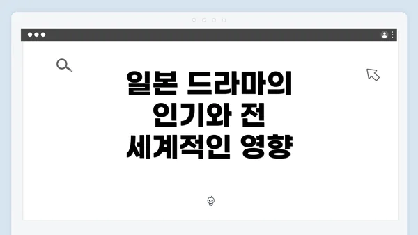 일본 드라마의 인기와 전 세계적인 영향