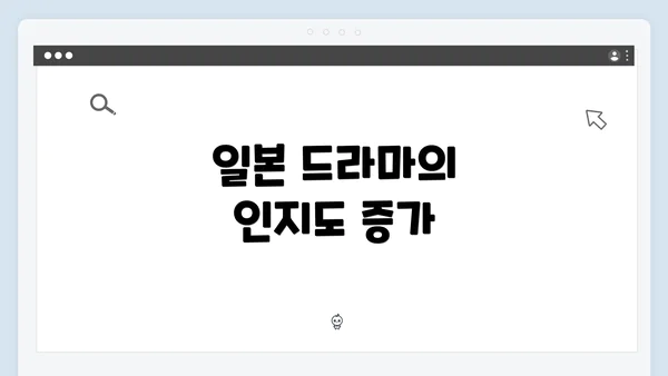 일본 드라마의 인지도 증가