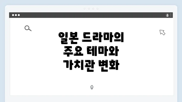 일본 드라마의 주요 테마와 가치관 변화