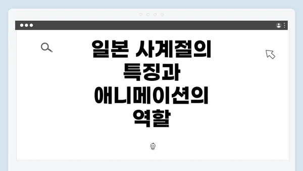 일본 사계절의 특징과 애니메이션의 역할