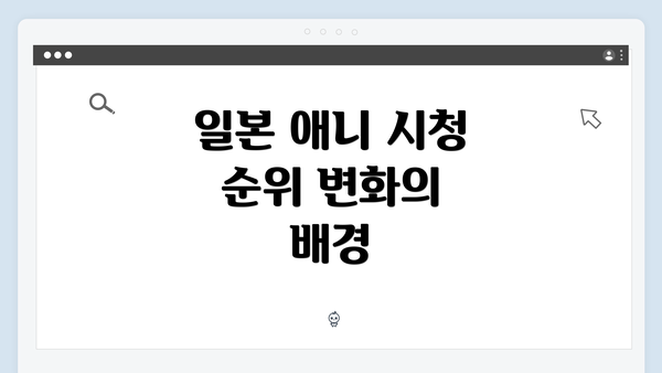 일본 애니 시청 순위 변화의 배경