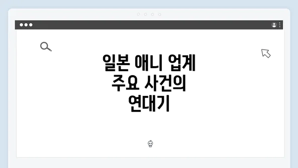 일본 애니 업계 주요 사건의 연대기