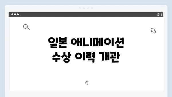 일본 애니메이션 수상 이력 개관