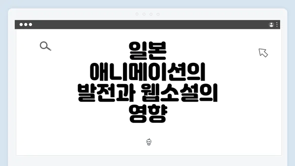 일본 애니메이션의 발전과 웹소설의 영향