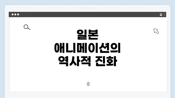 일본 애니메이션의 역사적 진화