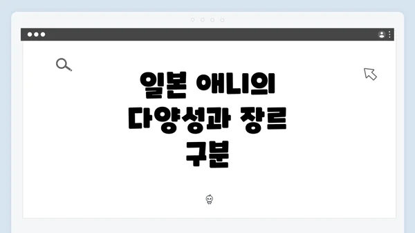 일본 애니의 다양성과 장르 구분