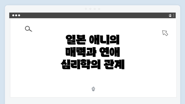 일본 애니의 매력과 연애 심리학의 관계