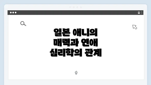 일본 애니의 매력과 연애 심리학의 관계