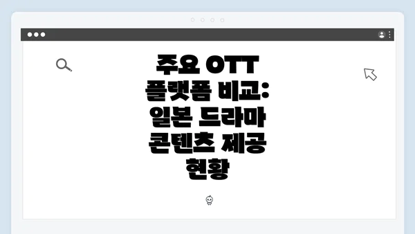 주요 OTT 플랫폼 비교: 일본 드라마 콘텐츠 제공 현황