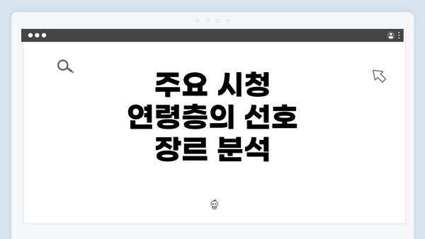 주요 시청 연령층의 선호 장르 분석