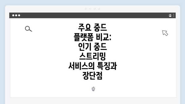 주요 중드 플랫폼 비교: 인기 중드 스트리밍 서비스의 특징과 장단점