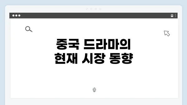 중국 드라마의 현재 시장 동향