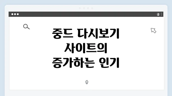 중드 다시보기 사이트의 증가하는 인기