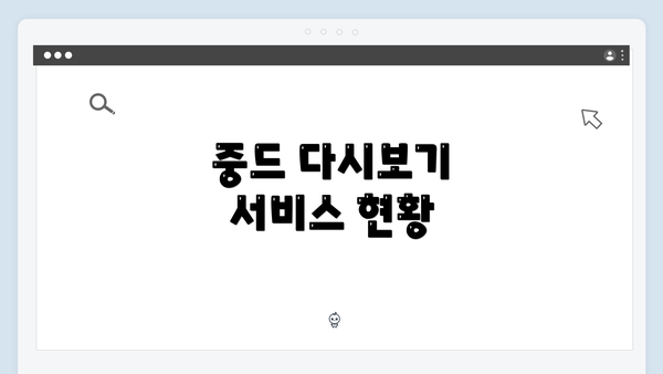 중드 다시보기 서비스 현황