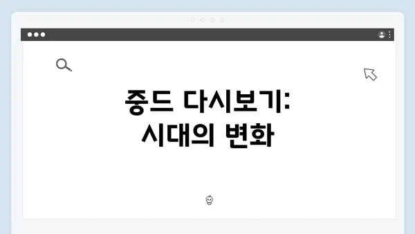 중드 다시보기: 시대의 변화