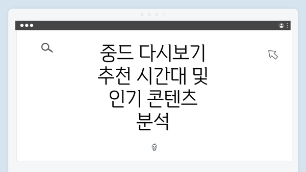 중드 다시보기 추천 시간대 및 인기 콘텐츠 분석