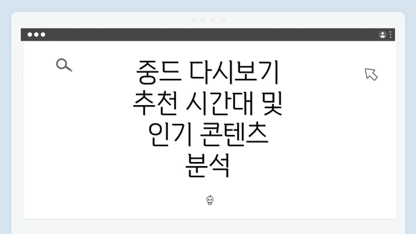 중드 다시보기 추천 시간대 및 인기 콘텐츠 분석