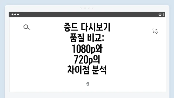 중드 다시보기 품질 비교: 1080p와 720p의 차이점 분석
