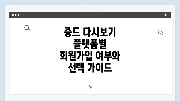 중드 다시보기 플랫폼별 회원가입 여부와 선택 가이드