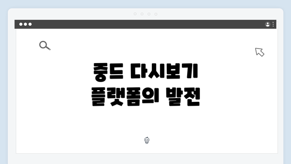 중드 다시보기 플랫폼의 발전
