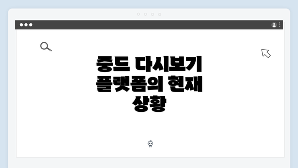 중드 다시보기 플랫폼의 현재 상황